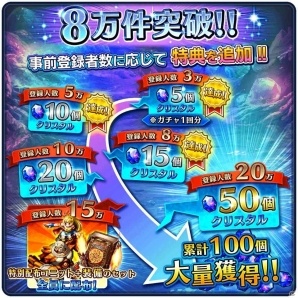 iOS/Android「グランドサマナーズ」事前登録者数8万人突破！世界観やストーリー、登場人物、戦闘システムが一挙に公開の画像19