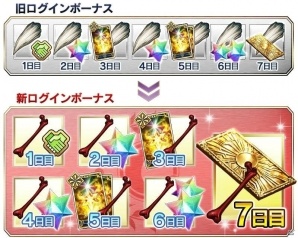 「Fate/Grand Order」700万DL突破キャンペーンがスタート！記念ピックアップ召喚にはジャンヌ・ダルク〔オルタ〕が登場の画像12