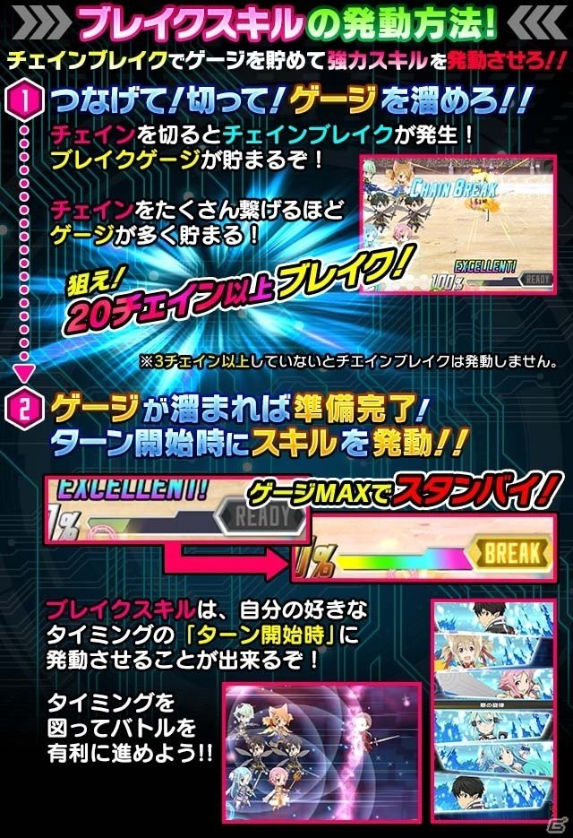 iOS/Android「ソードアート・オンライン コード・レジスタ」にて「アクセル・ワールド」とのコラボイベントが開催！戦略性を高める新機能も登場の画像7
