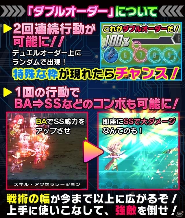 Ios Android ソードアート オンライン コード レジスタ にて アクセル ワールド とのコラボイベントが開催 戦略性を高める新機能も登場の画像 ゲーム情報サイト Gamer