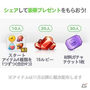 iOS/Android「LINE RUSH！」が100万ダウンロードを突破！オリジナルLINEスタンプがプレゼントの画像3