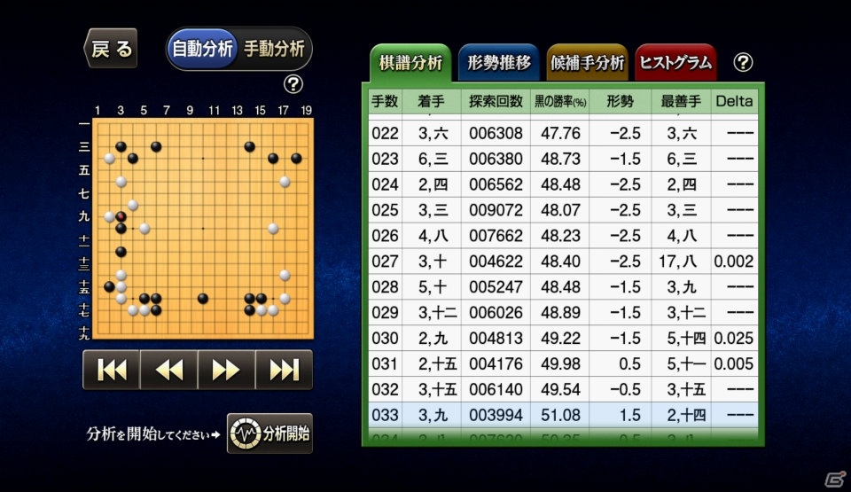 思考エンジン「Crazy Stone」を搭載したiOS/Android「最強の囲碁 Deep Learning」が配信開始の画像4