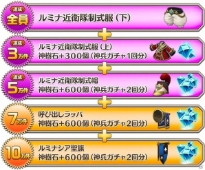 iOS/Android「ダンジョンストライカーG」事前登録者にアバター＆神樹石が配布決定！7万人突破でさらなるプレゼントもの画像2