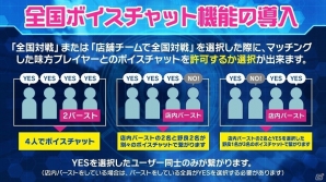 AC「ガンスリンガー ストラトス3」マッチングの調整や全国ボイスチャット機能の導入などが行われるバージョンアップが実施！の画像1