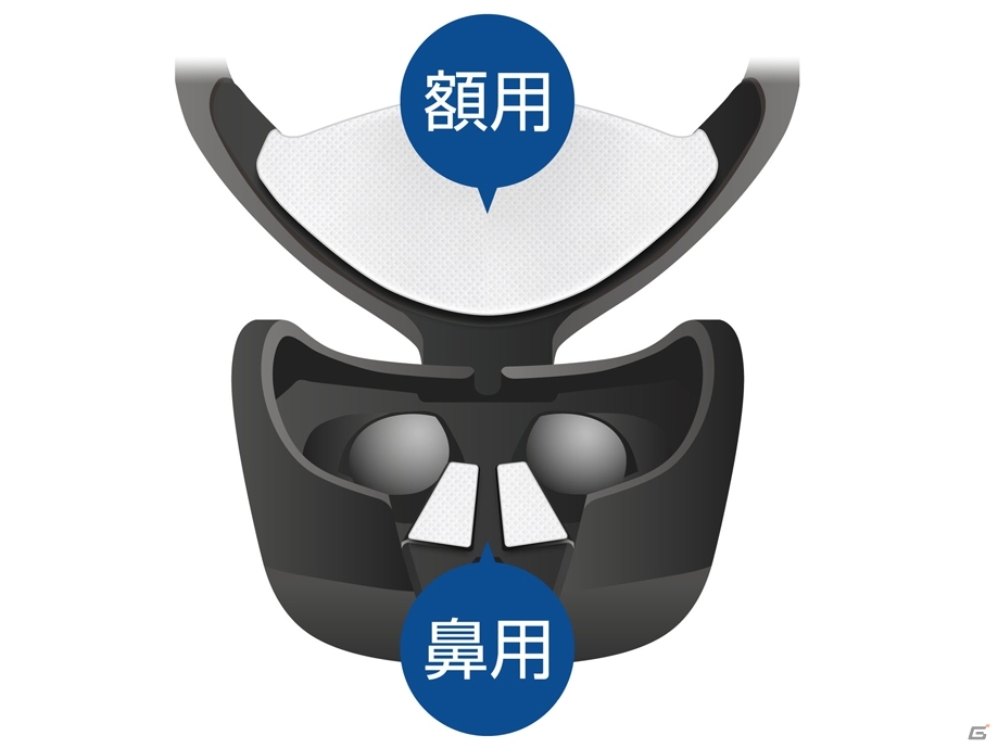 ゲームテックのPS VR用アクセサリー3種類が本日発売―マスクやシート、縦置きスタンドがラインナップの画像6