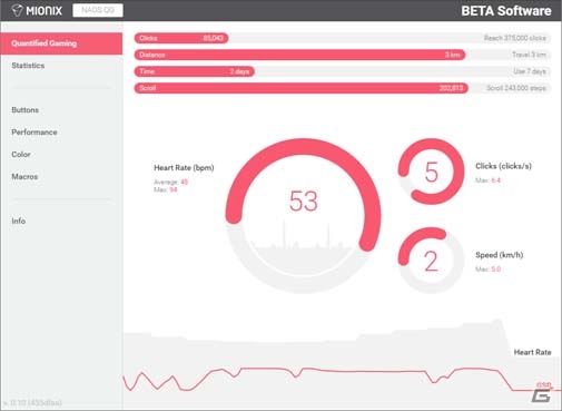 身体反応を測定し共有できるゲーミングマウス「MIONIX NAOS QG」が10月28日に発売の画像5
