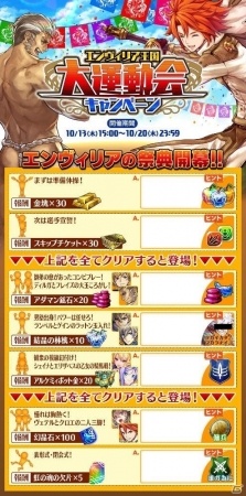 iOS/Android「誰ガ為のアルケミスト」イベントクエスト「異層塔ヴェーダ」が開催！エンヴィリア王国大運動会キャンペーンも実施中の画像4