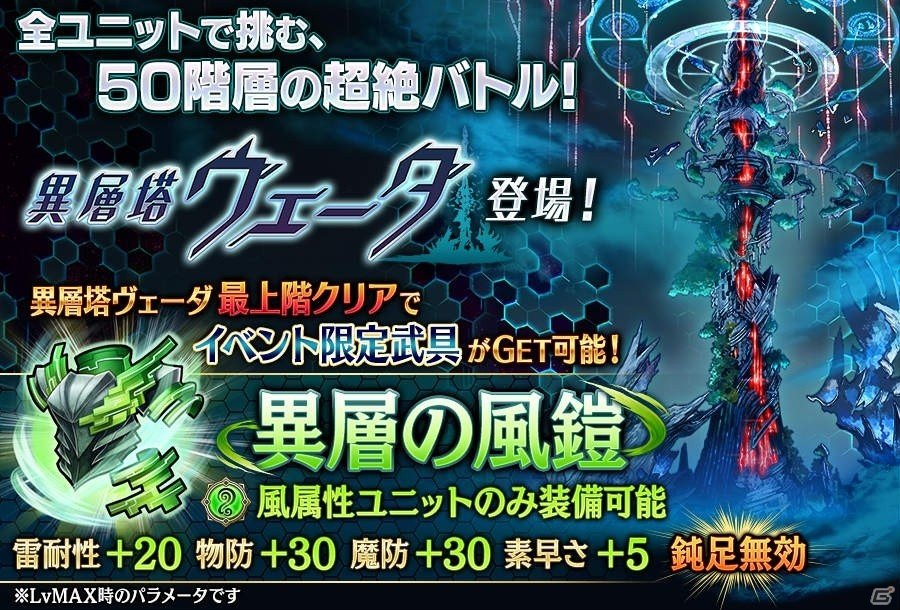 iOS/Android「誰ガ為のアルケミスト」イベントクエスト「異層塔ヴェーダ」が開催！エンヴィリア王国大運動会キャンペーンも実施中の画像1