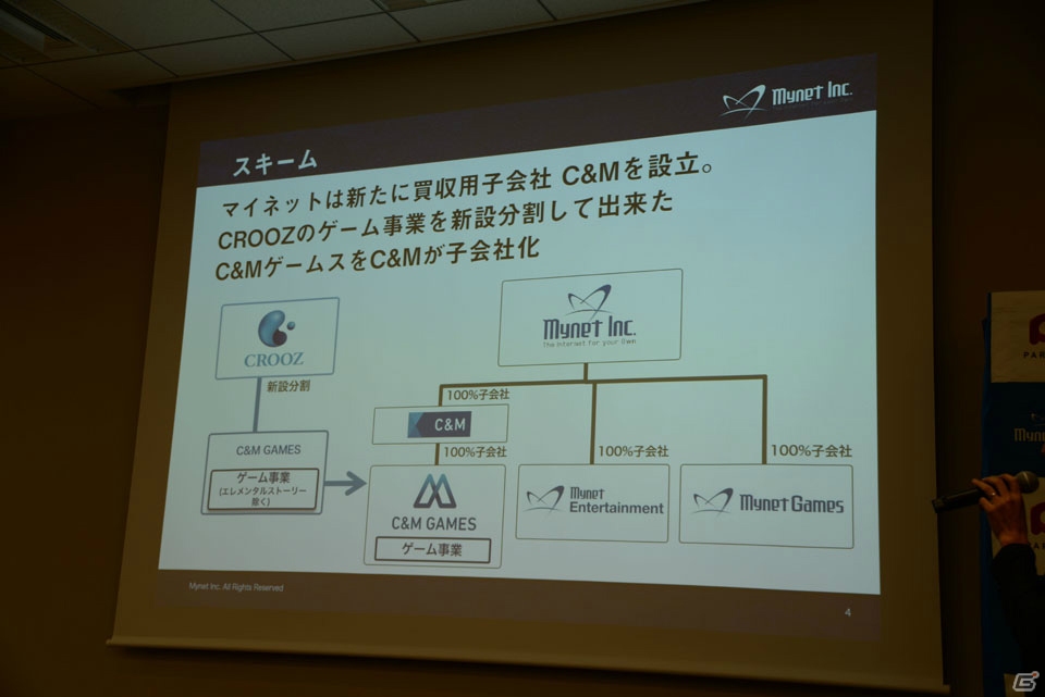 クルーズのゲーム事業を買収することも発表されたマイネットの戦略発表会2016をレポート―同社が見据えるゲーム市場の未来とはの画像4