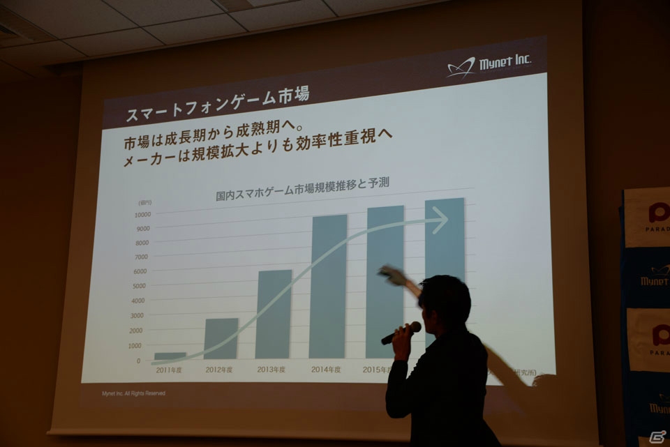 クルーズのゲーム事業を買収することも発表されたマイネットの戦略発表会2016をレポート―同社が見据えるゲーム市場の未来とはの画像8