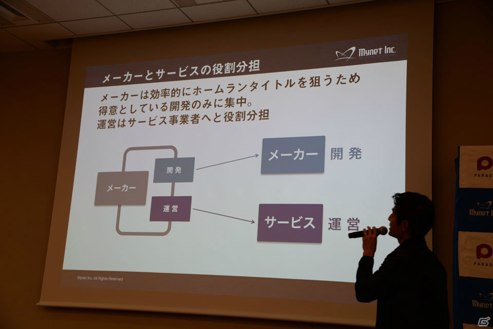 クルーズのゲーム事業を買収することも発表されたマイネットの戦略発表会2016をレポート―同社が見据えるゲーム市場の未来とはの画像9