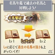 「100万人のWinning Post」M.デムーロ騎手や戸崎圭太騎手らの直筆サイン入りグッズが当たる！シリーズ5周年記念キャンペーンが開始の画像4
