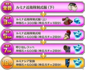 iOS/Android「ダンジョンストライカーG」事前登録者数7万人突破！プレイヤーの相棒「神兵」の紹介ムービーが公開の画像2