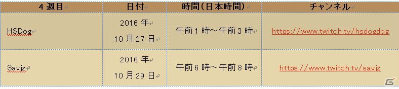 「ハースストーン」に「ヒロイック喧嘩」が近日登場！12勝してゴールデンレジェンドカードをゲットの画像4