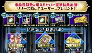 iOS/Android「アルテイルクロニクル」事前登録者数が5万人を突破！プレゼントが追加＆事前登録枠が拡大にの画像2
