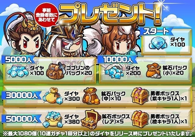 iOS/Android「ブレイブダイアリー」の事前登録が開始―個性豊かな勇者が150人以上登場する放置系カジュアルRPGの画像2
