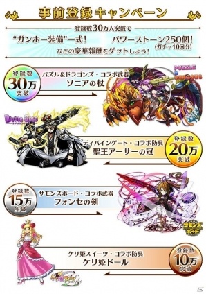 ガンホーの完全新作RPG「セブンス・リバース」がiOS/Android向けに配信決定！「パズドラ」コラボ装備がもらえる事前登録キャンペーンも開始の画像2