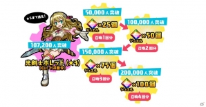 ファンプレックス、スマートフォン向けゲームアプリ運営事業に進出―第1弾作品「ぐるぐる召喚マジカルギア」の事前登録が開始の画像4
