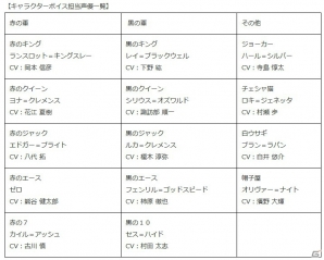 Ios Android イケメン革命 アリスと恋の魔法 が配信開始 記念のアイテムやアバターのプレゼントも ゲーム情報サイト Gamer