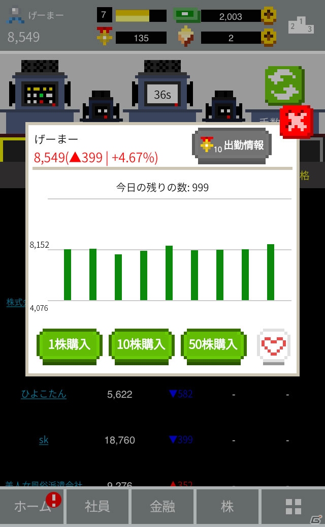 iOS/Android向けベンチャー企業経営シミュレーション「スタートカンパニー」を紹介！今週のおすすめスマホゲームアプリレビューの画像14