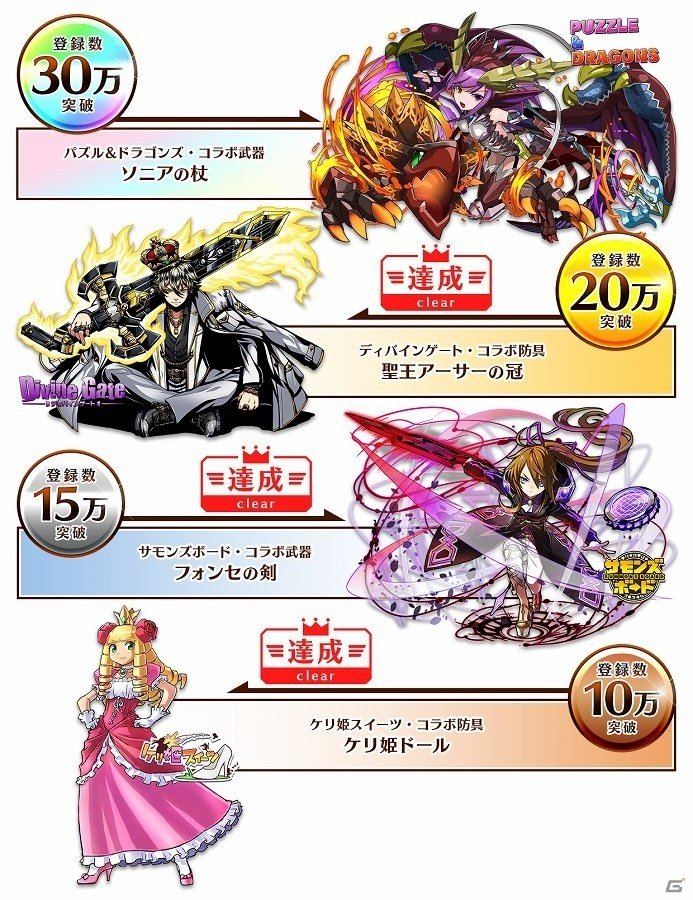 iOS/Android「セブンス・リバース」事前登録者数が20万件を突破！「ディバインゲート」とのコラボ防具「聖王アーサーの冠」が配布決定の画像1