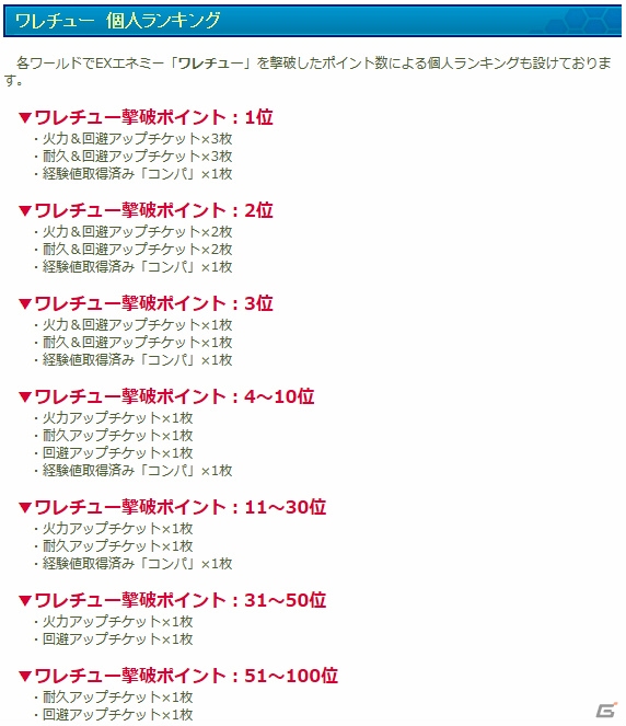 Ps Vita版 大戦略web 正式サービスが本日より開始 記念キャンペーンと 超次元ゲイム ネプテューヌ コラボが開催 ゲーム情報サイト Gamer