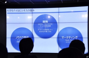 セガの新事業戦略「マルチデバイス×ワンサービス」発表会をレポート―「コード・オブ・ジョーカー」「スターホース」がスマートフォンにの画像15