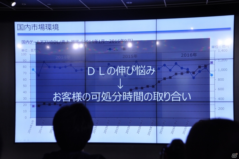 セガの新事業戦略「マルチデバイス×ワンサービス」発表会をレポート―「コード・オブ・ジョーカー」「スターホース」がスマートフォンにの画像14