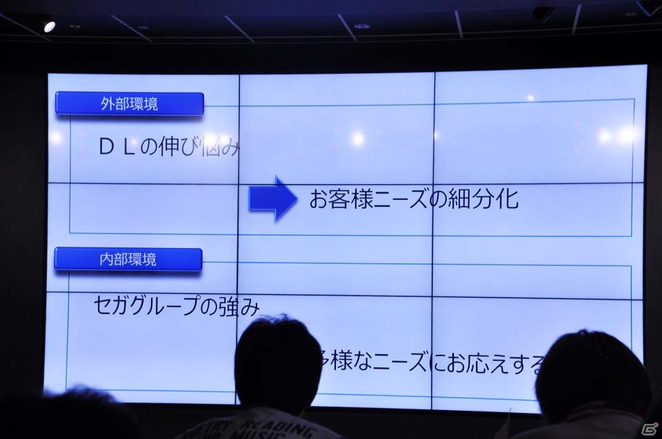 セガの新事業戦略「マルチデバイス×ワンサービス」発表会をレポート―「コード・オブ・ジョーカー」「スターホース」がスマートフォンにの画像16