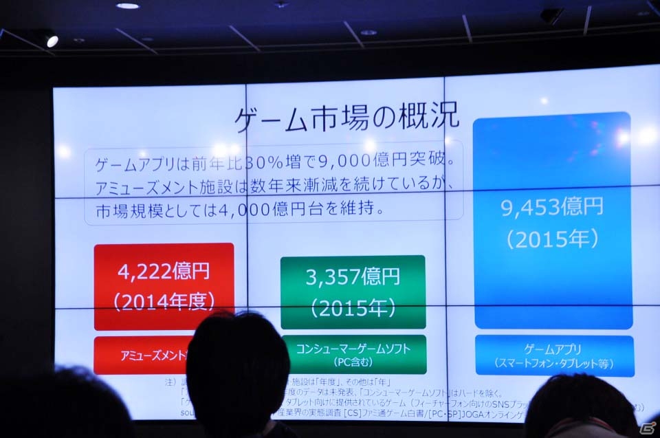 セガの新事業戦略「マルチデバイス×ワンサービス」発表会をレポート―「コード・オブ・ジョーカー」「スターホース」がスマートフォンにの画像3
