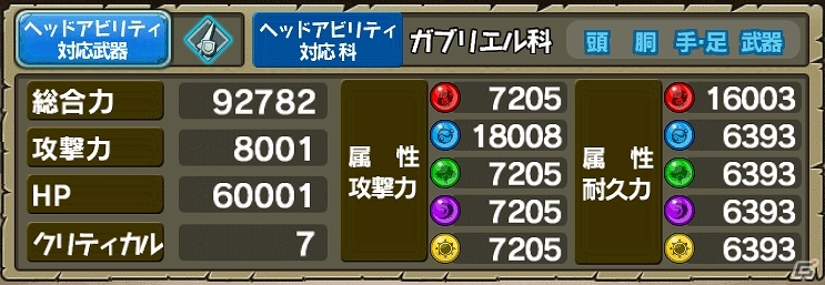 iOS/Android「モンスターギア バースト」新たな超レジェンドギア「★5 ガブリエル」が登場する「超レジェンドフェス」が開催！の画像5