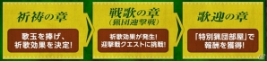 「モンスターハンター フロンティアZ」スラッシュアックスF、ヘビィボウガン、狩猟笛の極ノ型が公開！辿異種フルフルの情報も明らかにの画像14