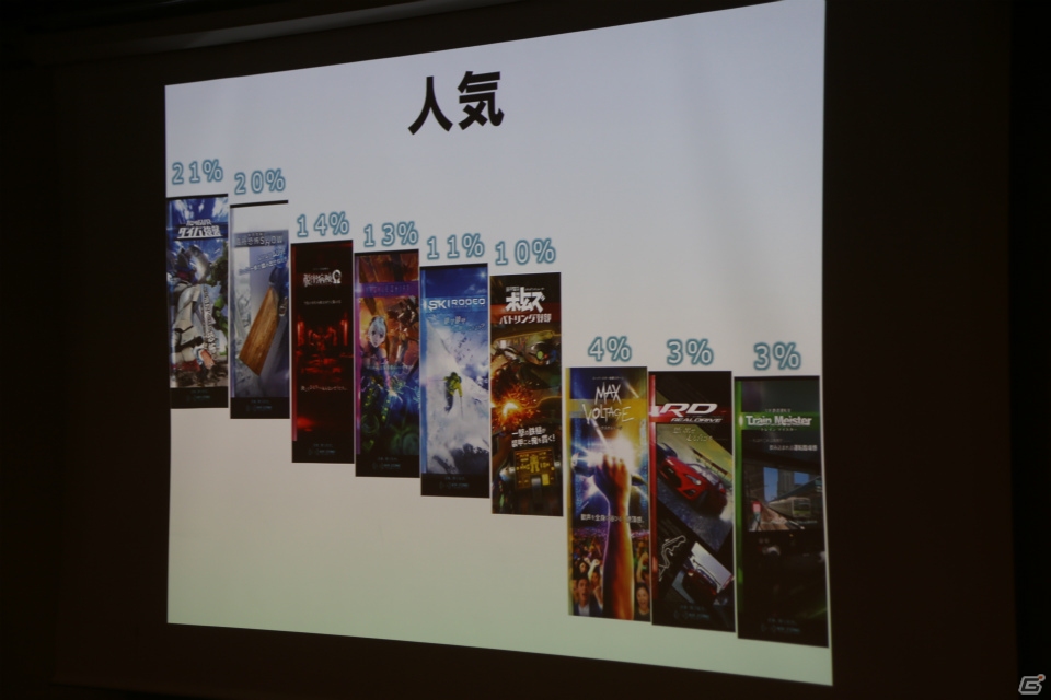 さらに過熱する“VR”の現状をテーマに、さまざまな激論が交わされた「黒川塾（四十壱）」の模様をお届けの画像8