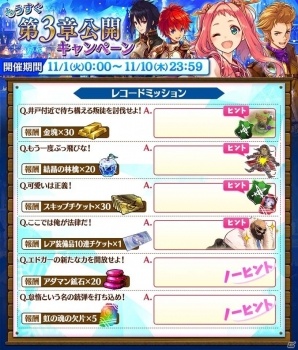 iOS/Android「誰ガ為のアルケミスト」にて「ファンキル」コラボイベントがパワーアップして復刻！100万人突破記念キャンペーン第2弾もの画像17