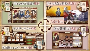 文豪転生シミュレーションゲーム「文豪とアルケミスト」が本日サービス開始！正式サービスを記念したニコニコ生放送の配信もの画像1
