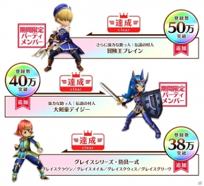 「セブンス・リバース」事前登録数50万件を突破！新たに報酬として追加される「ガンホーコラボ装備」の第二弾も発表にの画像1