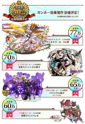 「セブンス・リバース」事前登録数50万件を突破！新たに報酬として追加される「ガンホーコラボ装備」の第二弾も発表にの画像2
