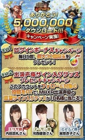 iOS/Android「モンスターハンター エクスプロア」500万DL達成記念キャンペーンが開催！ログインボーナスキャンペーンも実施決定の画像1