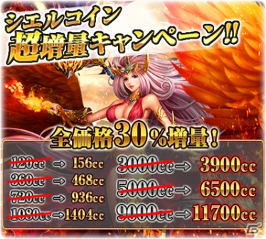iOS/Android「反逆のシエルアーク」スペシャルカムバックキャンペーンが開催！3周年記念“超大型巨人討伐戦”も開催決定の画像10