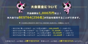 AC「ガンスリンガー ストラトス3」賞金制公式大会の組合せ抽選会が生放送にて本日実施！北原知奈さんの出演もの画像2