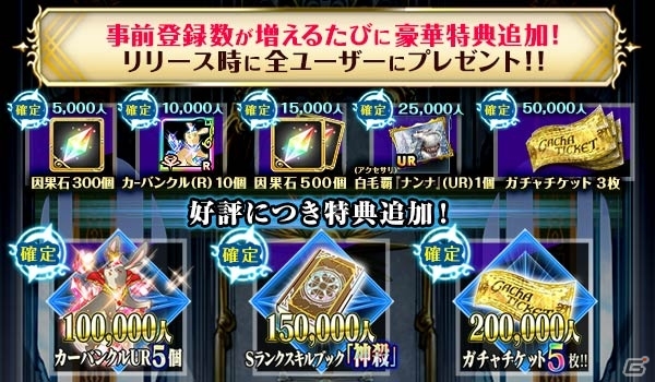 iOS/Android「アルテイルクロニクル」の事前登録者数が20万人を突破！新たに特典「URアクセサリ」が追加の画像2