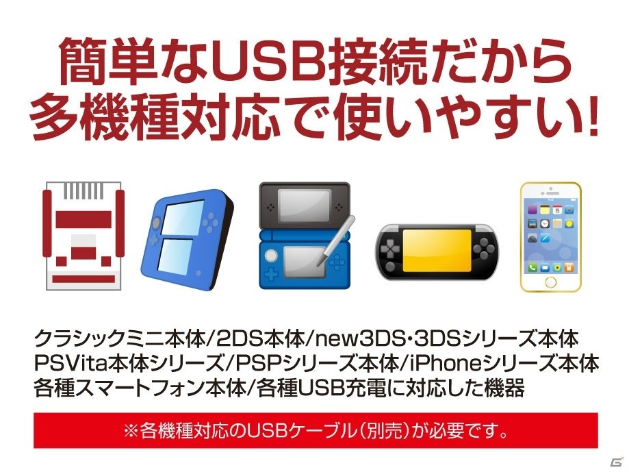 クラシックミニ用に最適な「USB ACアダプタミニ」がゲームテックより発売の画像5