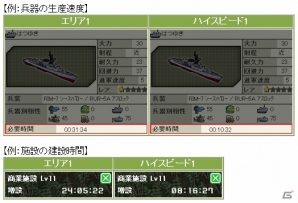 PS4版「大戦略WEB」正式サービスが開始！建築速度や兵器生産速度が3倍になる「ハイスピード1」も追加の画像4