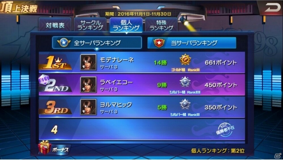 iOS/Android「THE KING OF FIGHTERS'98 ULTIMATE MATCH Online」リアルタイムバトルシステム「頂上決戦」機能が追加！の画像5
