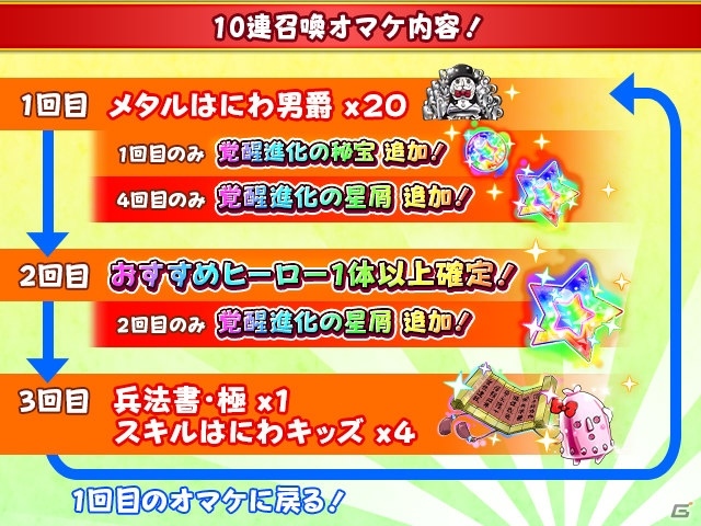 iOS/Android「フルボッコヒーローズX」★6「案内人・ガシャドクロ」が入手できる「髑髏の案内人」クエストが開始！の画像6