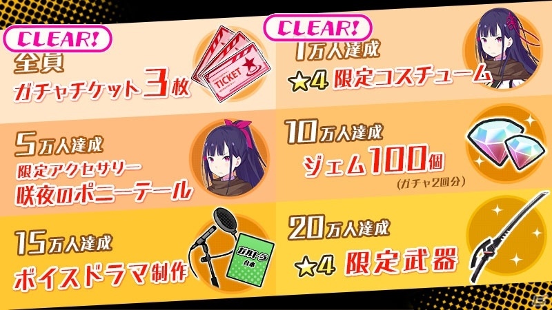 iOS/Android「放課後ガールズトライブ」先行テストのプレイヤー募集がスタート！第3弾PVも公開にの画像5