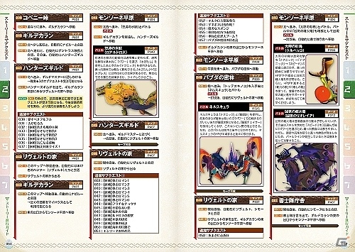 3DS「モンスターハンター ストーリーズ」特典としてオトモン・リオレウス亜種のタマゴが付属する公式ガイドブックが発売！の画像2