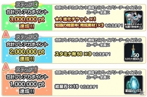 iOS/Android「ポップアップストーリー 魔法の本と聖樹の学園」×「ブレイブリーアーカイブ」コラボキャンペーンが開催！の画像7