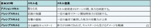 iOS/Android「フィンガーナイツ」畑を愛する豊穣の女神・デメテルが登場する新イベント「女神からの贈り物」が11月17日スタート！の画像9
