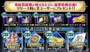 iOS/Android「アルテイルクロニクル」の事前登録者数が25万人を突破―特典「URアクセサリ」のプレゼントが決定の画像2